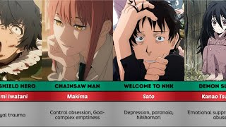 Anime Characters With Mental Struggles