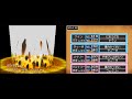 【DQ9】バラモスLv100<行動強化版>攻略