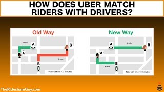 How Uber Matches Riders With Drivers  Who Gets Assigned To Who?