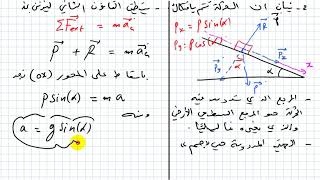افكار الميكانيك التدرب علي حل تمارين الحركات المستقيمة 5 الاستاذ طيايبة