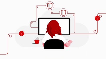 Red Hat OpenShift Platform Plus - Overview