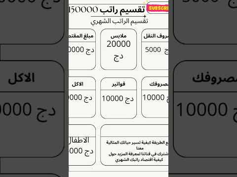 تحدي حصالة لتقسيم راتب الشهري Life تقسيم راتب Lifelessons Planner Plannerstickers Planning