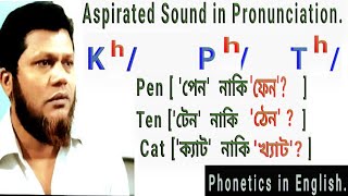 Aspirated sound in pronunciation (Phonetics).