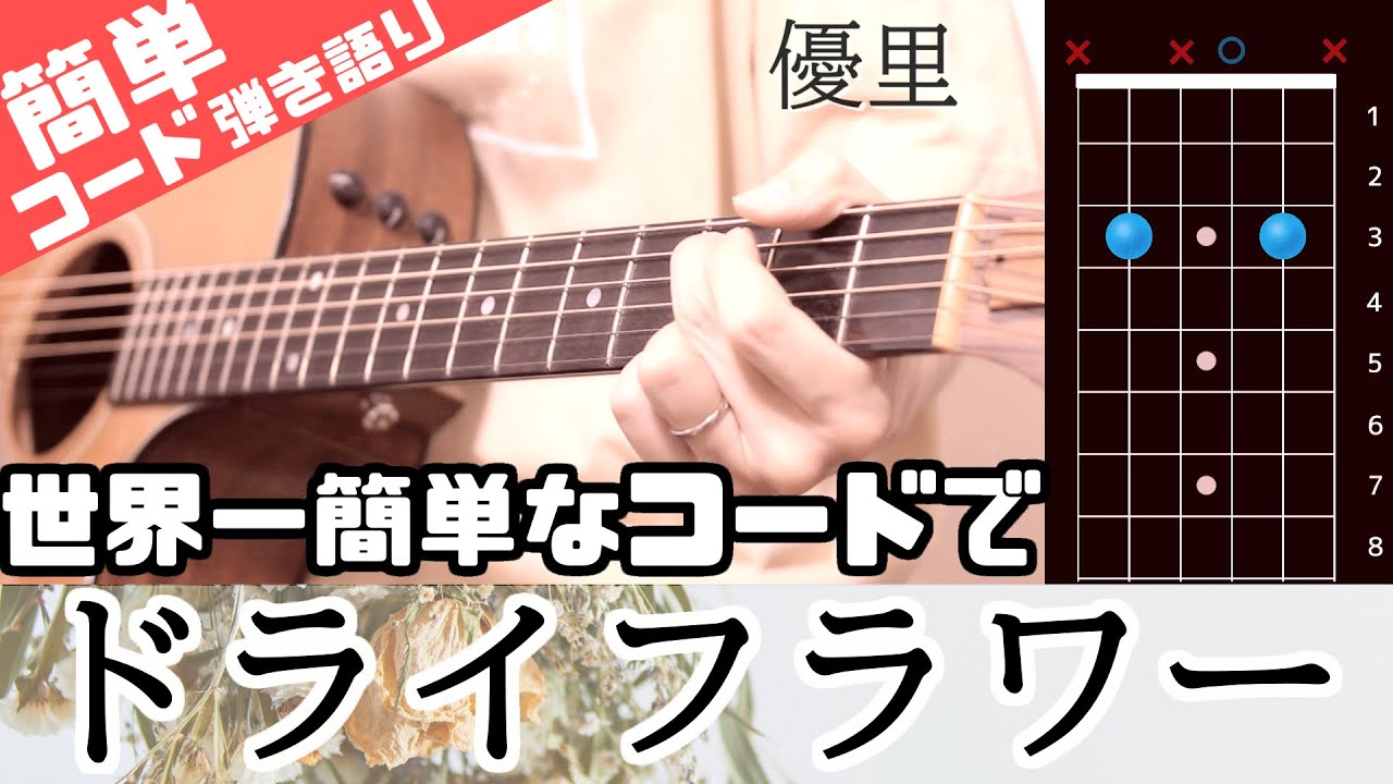 モンゴメリー テクニカル 砂 ギター 簡単 な 曲 ボカロ パノラマ 確かに ズボン モンゴメリー テクニカル 砂 ギター 簡単 な 曲 ボカロ パノラマ 確かに ズボン