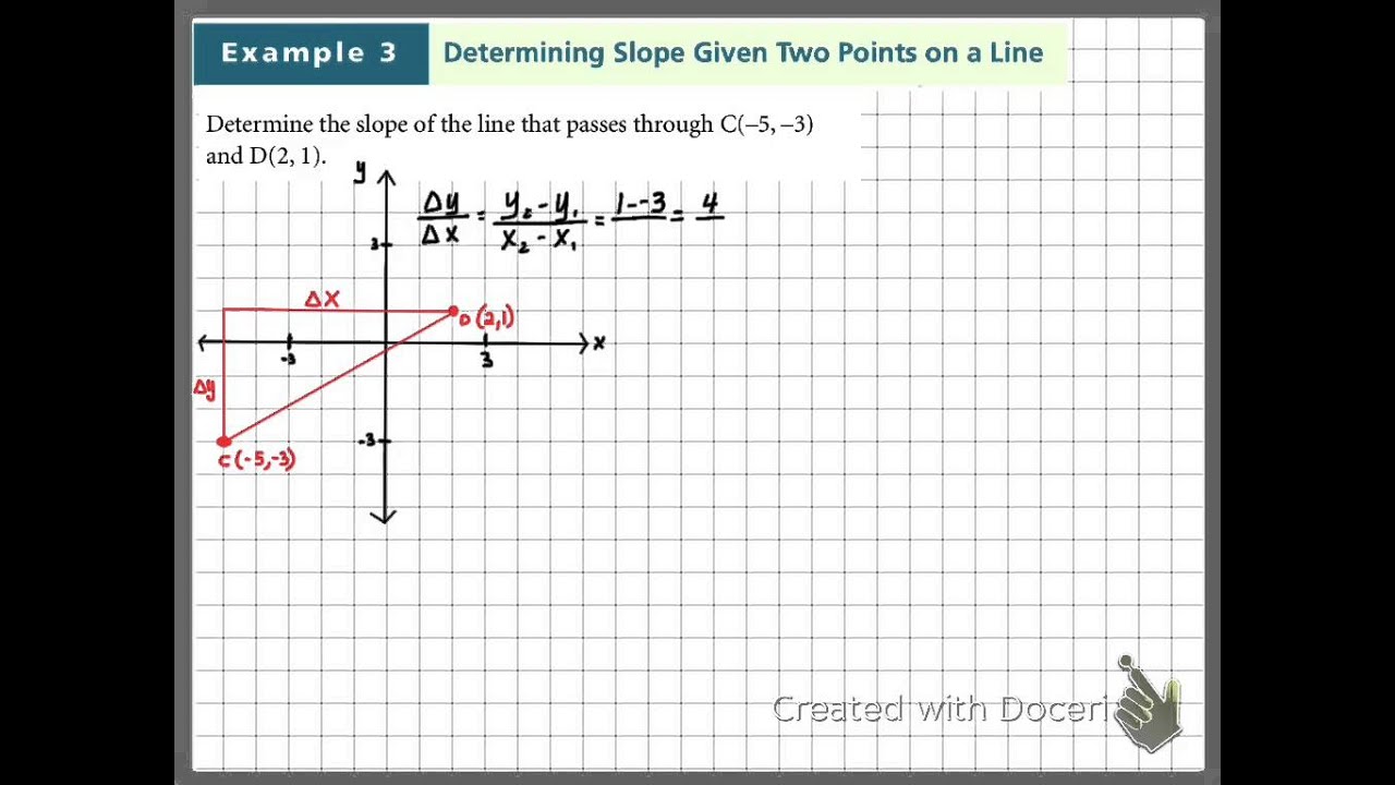Math 10C Topic 6.1 - YouTube