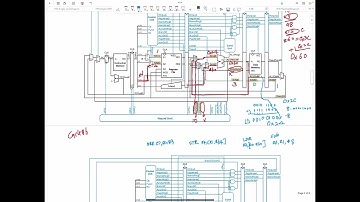 CompArch - Chapter 7 - Microarchitecture - Pipelined Processor