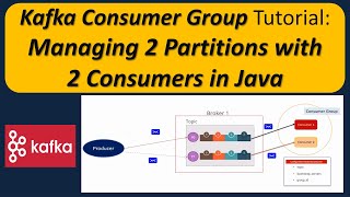 Consumer Group in Kafka with 2 Partitions and 2 Consumers | Java Kafka Consumer code | Apache Kafka