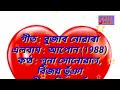 Bujabo Nuwara Dila Bhaxa__Assamese Karaoke _-_বুজাব নোৱাৰা দিলা ভাষা __অসমীয়া Mp3 Song