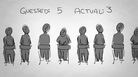 How to Deal with Embarrassment