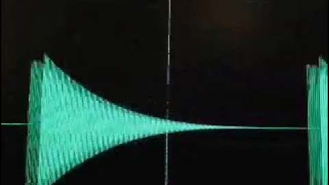 88 scale notes made from pure sine waves