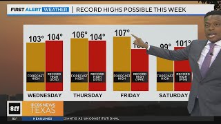 Elevated fire danger continues this week