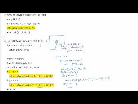 Minimum Path Sum ( Algorithm Problem Solving )