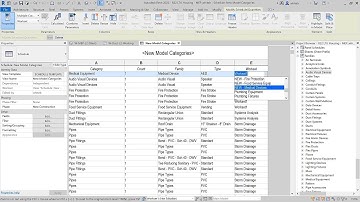 Revit 2022: Enable Scheduling of Worksets