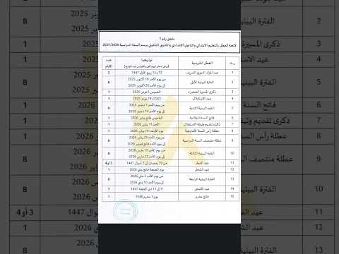 لائحة العطل المدرسية 2026 الرسمية العطل