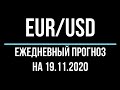 Прогноз форекс - евро доллар, 19.11.2020. Технический анализ графика движения цены. eur/usd.