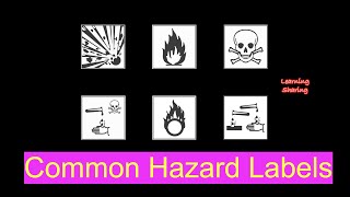 Hazard Warning Symbols: explosive, flammable, toxic, carcinogenic, oxidising, corrosive, harmful…
