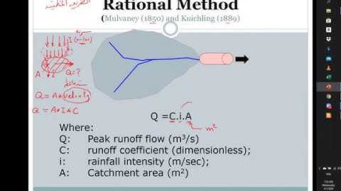 CE340 Lecture- Estimation Of Storm Peak Discharge-Part 4 (Rational Method)
