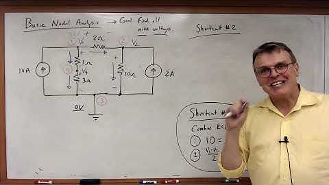EECE 2112 Module 17:  Nodal Analysis Shortcuts