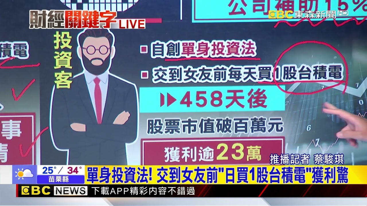 最新》現在台積電的股票已突破1300元！員工不買自家股票？@newsebc