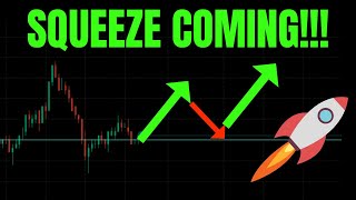 🔥 SQUEEZE COMING!!! MUST WATCH TSLA, SPY, NVDA, & QQQ SUMMER SQUEEZE PREDICTIONS! 🚀