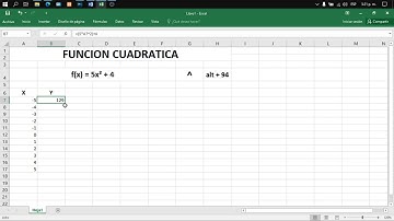 Funcion Cuadratica en Excel