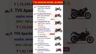 apache new model 2025 | apache model | apache Bike | tvs bikes #tech #viral #shorts