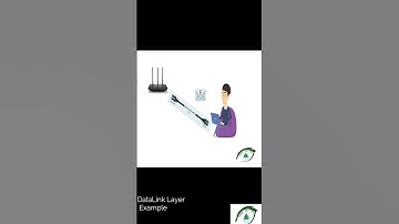 Data Link Layer Example | Part 4