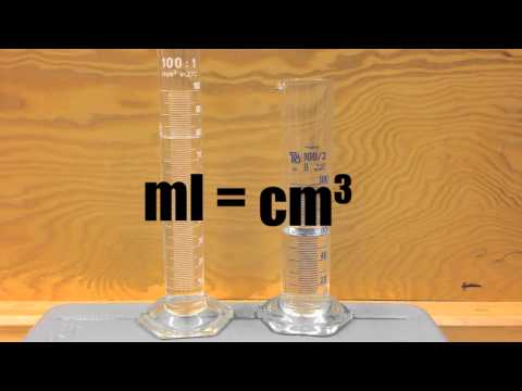 Video: Hur mäter man volymen på en spruta?
