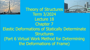 18 Theory of Structures Term 3 2024 Chapter 7 Method of Virtual Work of Rigid Frame