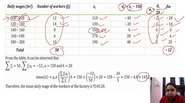 VIDEO OF Ch  14 1 10th class ppt