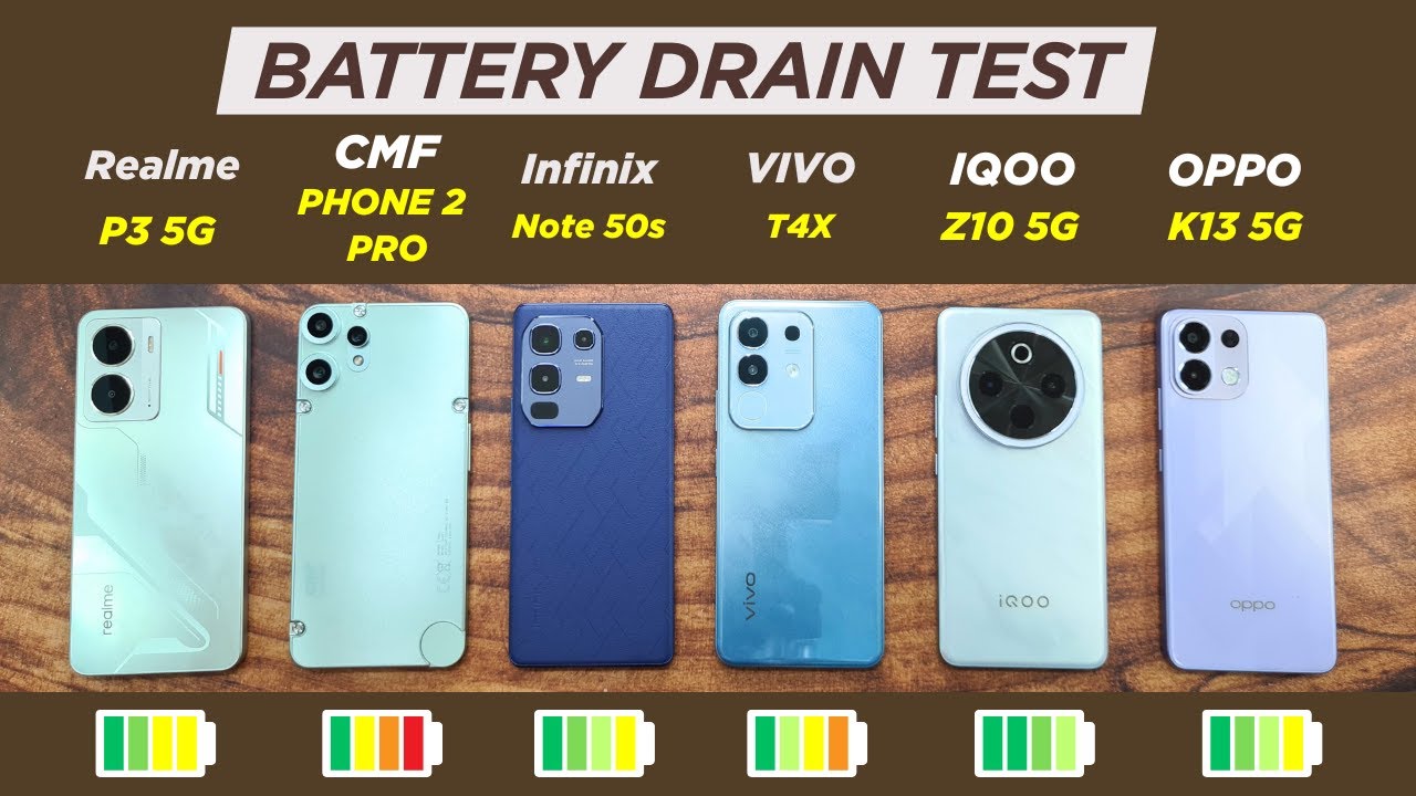 Realme P3 vs OPPO K13 vs VIVO T4x vs Infinix Note 50s vs CMF Phone 2 Pro vs iQOO Z10 | Battery Drain