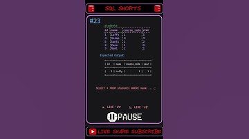 ❓ SQL SHORTS - 23 | Data Decides #sql #interview #database #mysql #sqlshorts #datascienceinterview