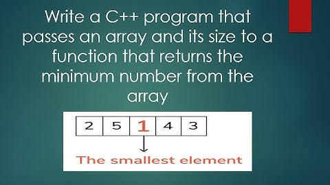find minimum number in array c++ | smallest number in array c++ | how to learn | UCP | in Urdu/Hindi