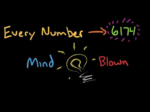 The Kaprekar Routine (Number)