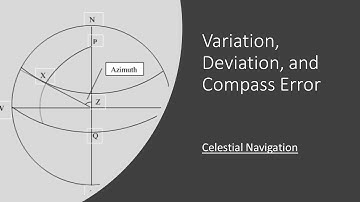 What is the Variation, Deviation, and Compass Error of a ship