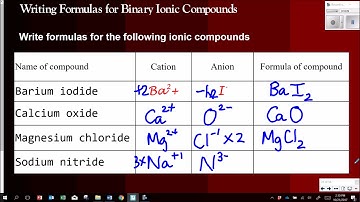 Video 2   Nomenclature CURRENT 17 18 wmv