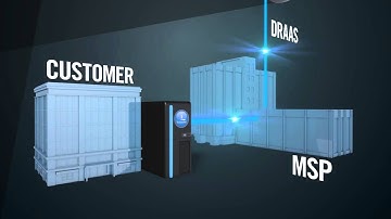 Maxava HA - protecting your data