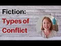 Types of Conflict in Literature Quiz