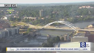 Sunrise Smart Start: Wednesday, June 24