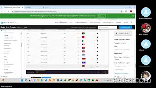 Part 21 - SQL Server - Clauses By Ramesh Babu Bollu