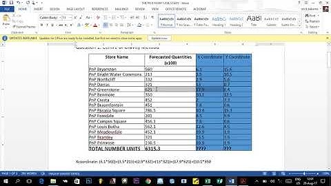 Chapter 8   Location strategy Part 2