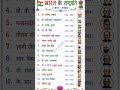 # भारत के राष्ट्रपति #gk #motivational thought #educational#facts @GyanDrashti-r2r