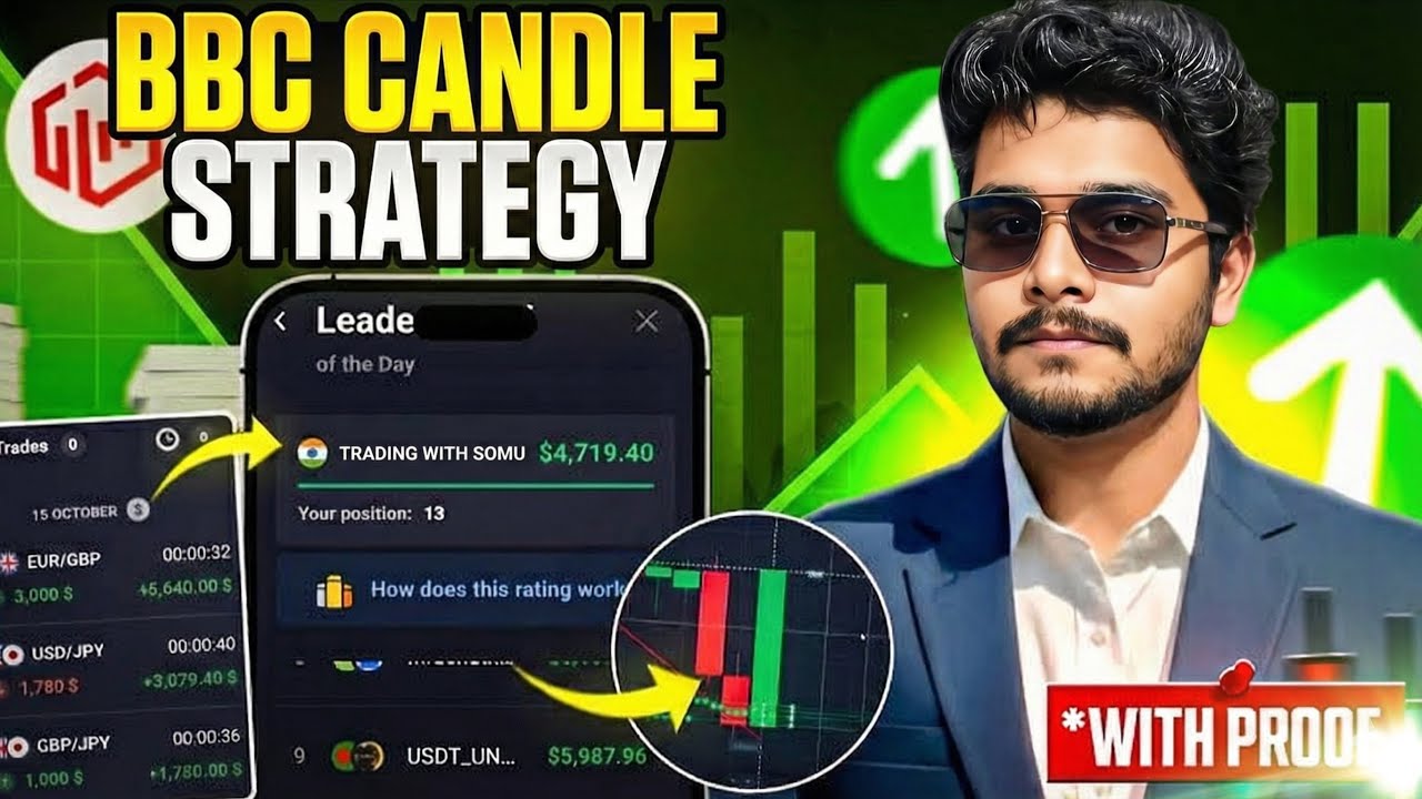 Quotex Trading Strategy 1 Minute | Binary Trading | Hidden Level ...