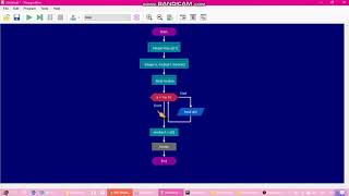 mencari median, serta mengurutkan angka dengan menggunakan flowchart dan python (1)