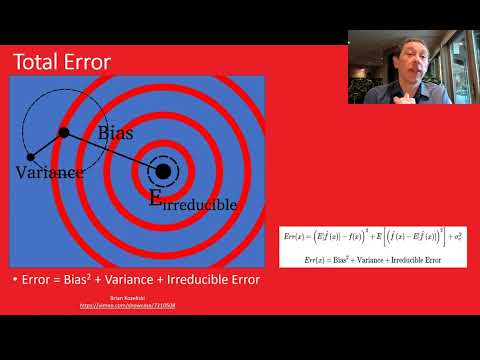 Prediction Errors -