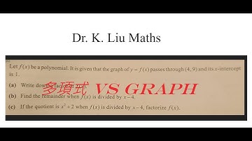 [[我有數要問]] Students Questions20240108 -- Polynomials; Factor Theorem and Remainder Theorem