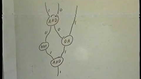 2 4 P  Shor   Mathematical problems in quantum information theory