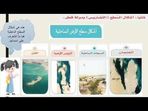 الصف الرابع الدراسات الاجتماعية قطر طبيعيا 2 Youtube
