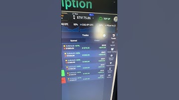 💵🤑$31,000 PROFITS Using The BLW AI Binary Tool!👀😍#BinaryOptions #BinaryOptionsStrategy