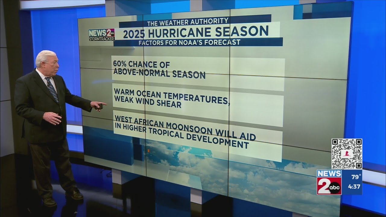 NOAA predicts above average 2025 hurricane season - YouTube